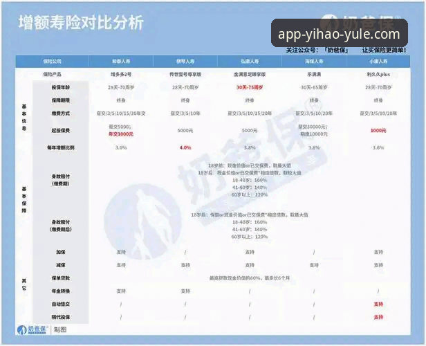 壹号娱乐官网下载vs在线登录：新手选择哪个更便捷？全面对比教程与心得