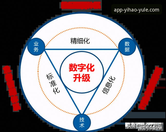 揭秘壹号娱乐官方平台背后的技术革新与用户体验真相